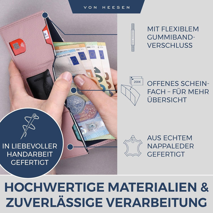 VON HEESEN Slim Wallet mit Münzfach & RFID-Schutz - Leder Geldbeutel - Mini Geldbörse für Herren und