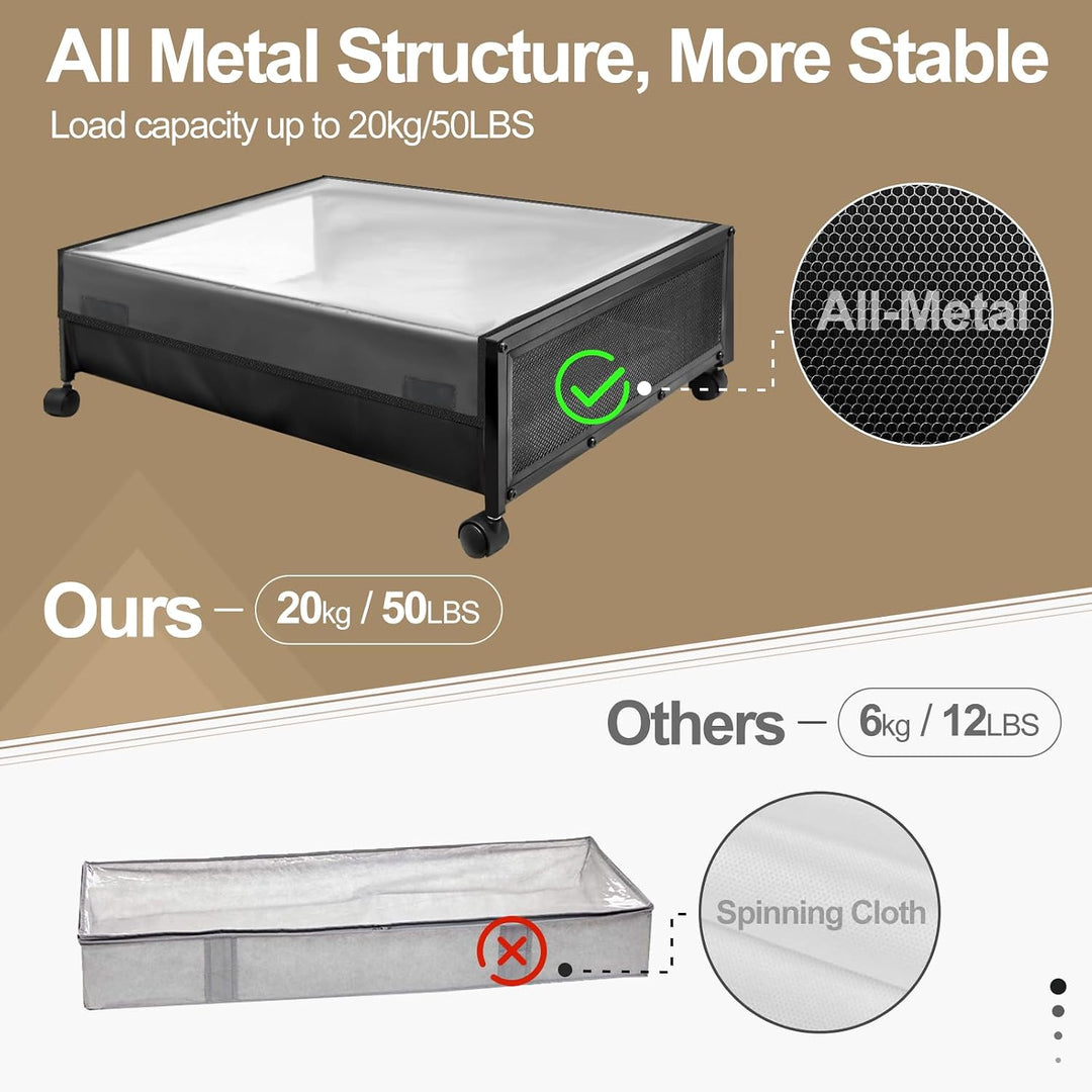 SPECILITE Unterbett-Aufbewahrungsbehälter auf Rädern, 2 Pack Rollende Unterbett-Metallbehälter mit D