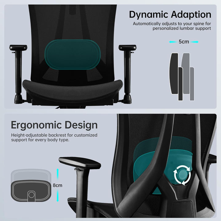 Bürostuhl Ergonomisch mit Verstellbar 3D Armlehne, Kopfstütze und Lendenwirbelstütze, Carbon-Mesh Ga