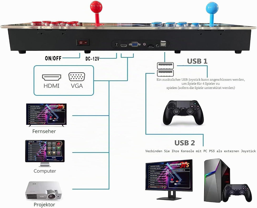 Arcade-Videospielkonsole Spielekonsole Retro Spielmaschine für PC &amp; Projektor &amp; TV, 2-4 Spieler, 128