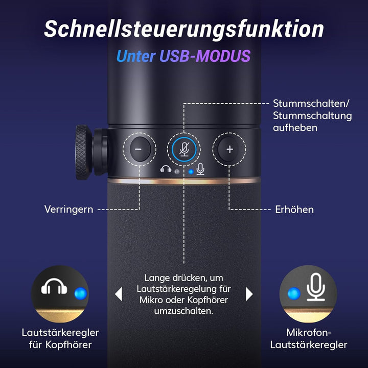 TONOR Dynamisches Microphone mit XLR/USB Kabel, Mikro PC, Vocal Mic Gesangsmikrofon für Streaming, G