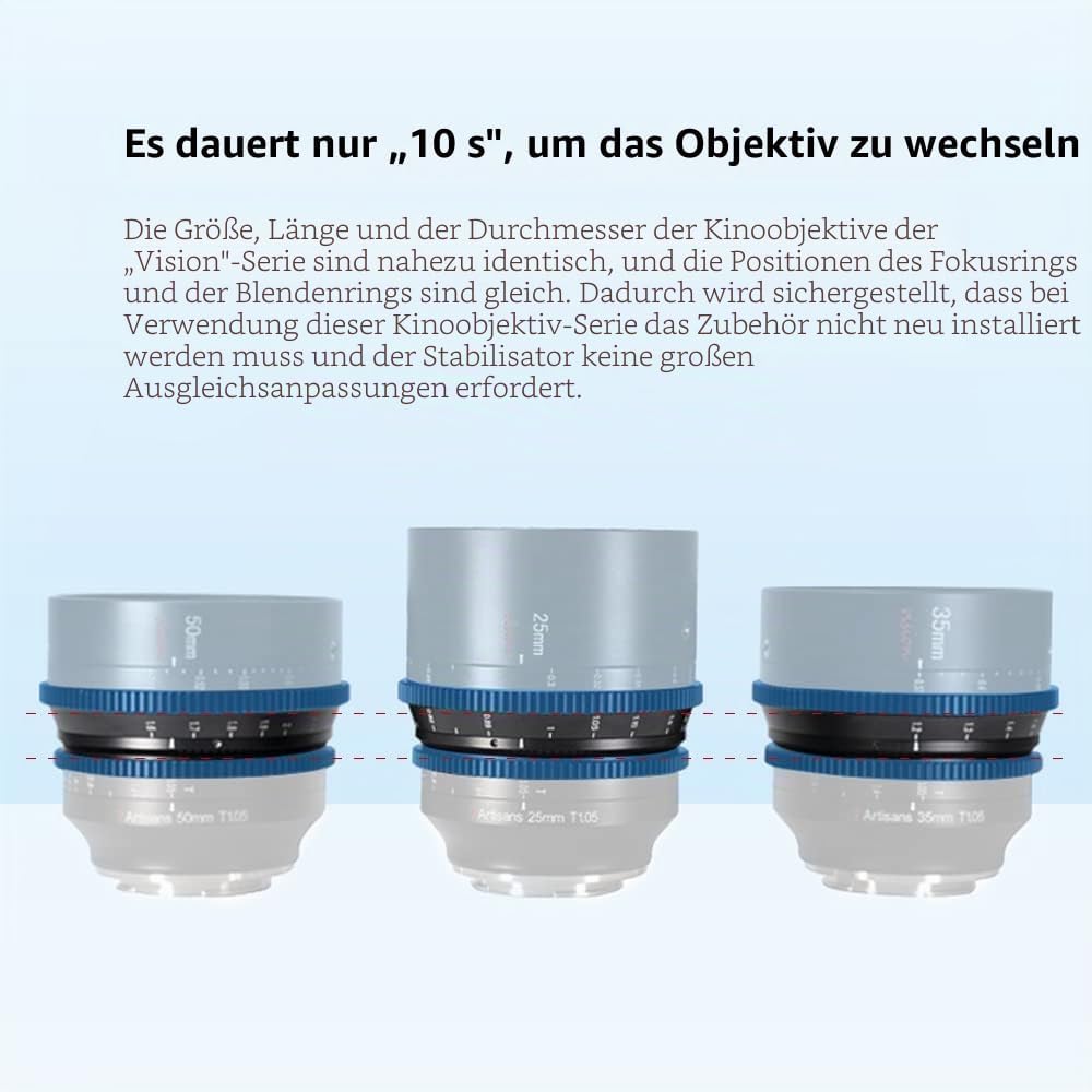 7artisans 25 mm T1.05 Cine Objektiv mit grosser Blende, manueller Fokus, geringe Verzerrung, Mini-Ki