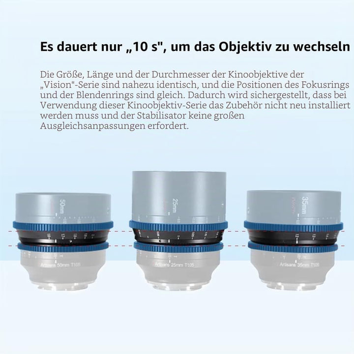 7artisans 25 mm T1.05 Cine Objektiv mit grosser Blende, manueller Fokus, geringe Verzerrung, Mini-Ki