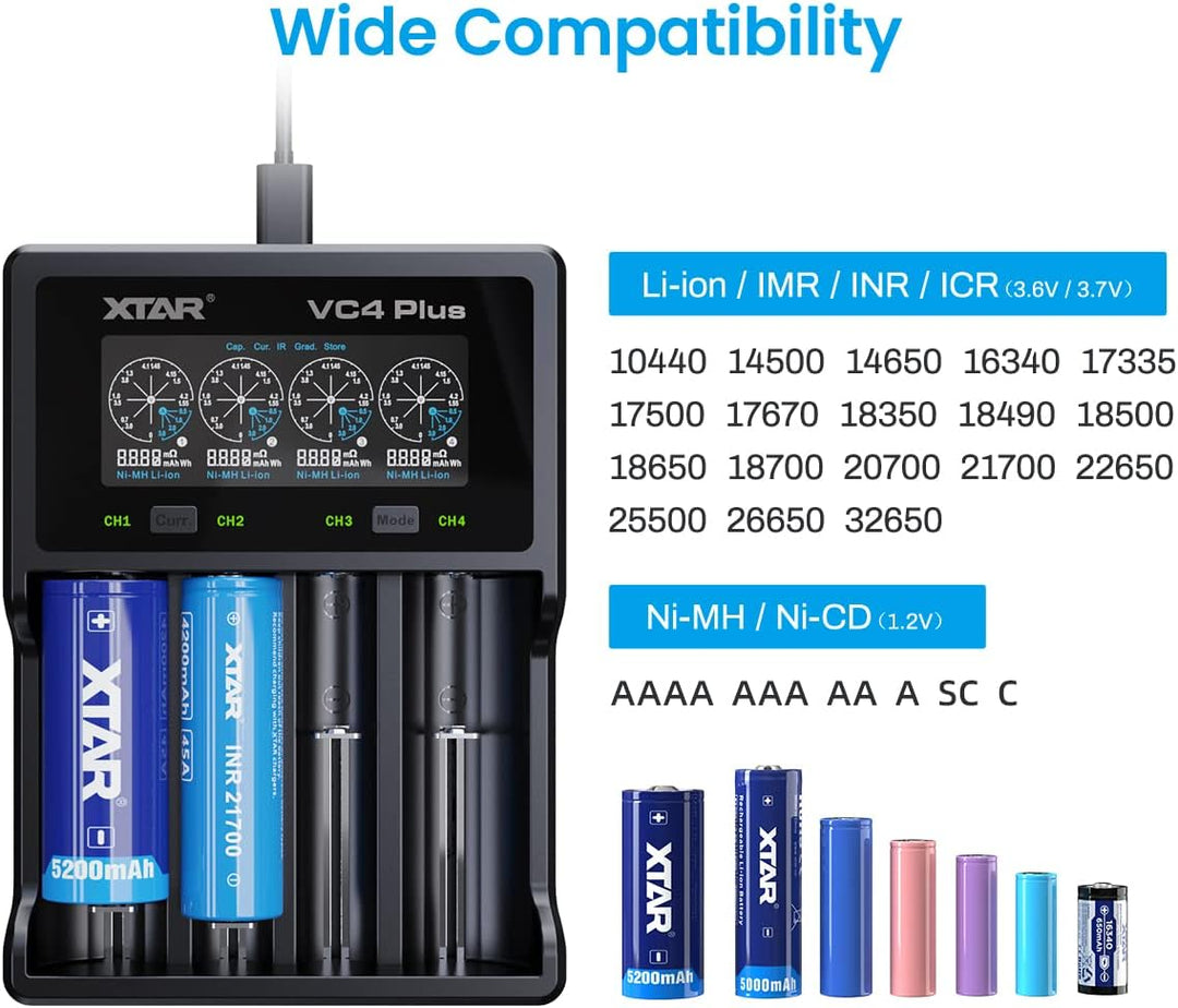 18650 akku ladegerät 4 Slot XTAR VC4 Plus Schnellladegerät für 3.6V 3.7V Li-ion 18650 18700 26650 32