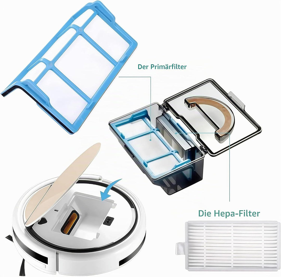 Staubsauger Ersatzteil Set,für Medion MD18500 MD18501 MD16192 MD18600,inklusive 1 Vorfilternetz,5 Fi