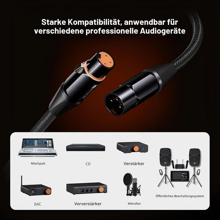 Fosi Audio XLR Kabel 1ft, 2 Pack Kabel Vorverstärker zu Endstufe, dauerhafte Abschirmung für ZA3 ZD3