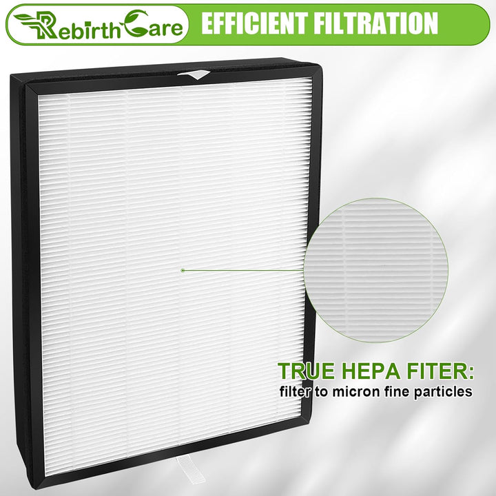 HEPA Filter FY2422/30 und Aktivkohlefilter FY2420/30 Alternative Ersatzteil für Philips AC2889,AC288