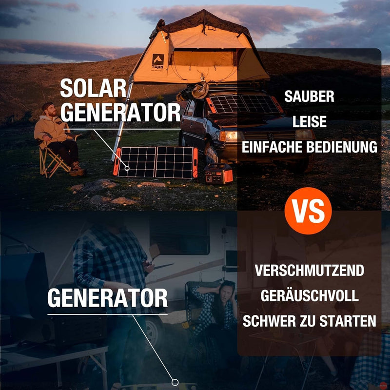 Jackery Solargenerator 1000, 1002WH Tragbare Powerstation mit 2* SolarSaga 100W Solarpanels, 2*230V