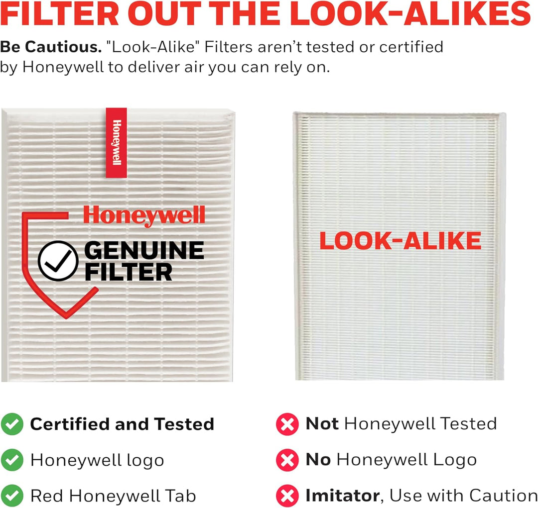 Honeywell Haushalts-Vorfilter für Gerüche und Gas, 2 Stück, Schwarz HVAC Luftfilter, HVAC Luftfilter