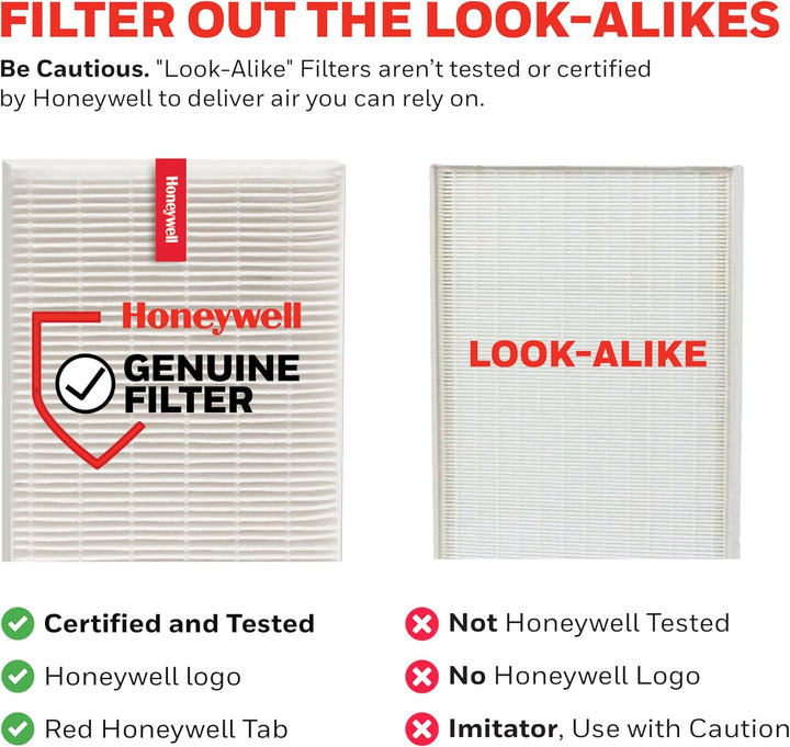 Honeywell Haushalts-Vorfilter für Gerüche und Gas, 2 Stück, Schwarz HVAC Luftfilter, HVAC Luftfilter