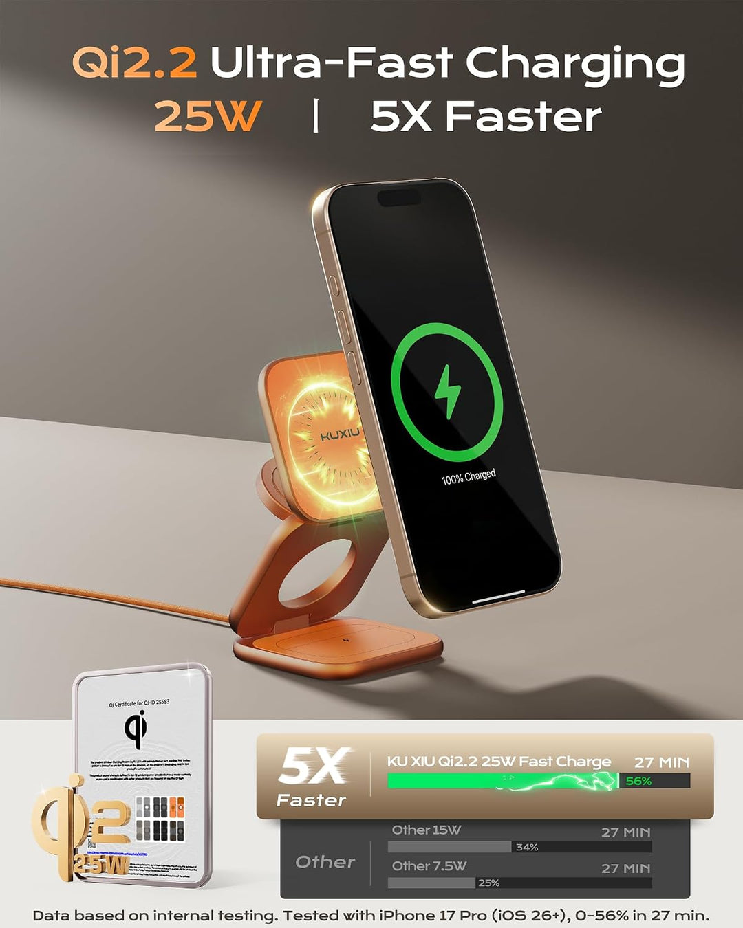 KU XIU X40 Turbo Qi2.2 25W 3-in-1 Ladestation für iPhone 17/16/15/14/13/12, 5W für Apple Watch und k