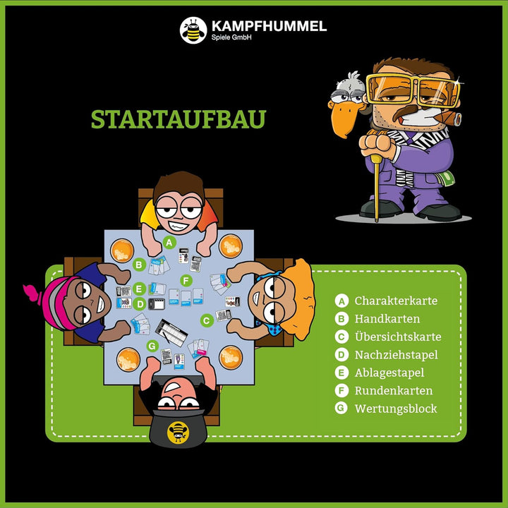 KAMPFHUMMEL Arschlochmensch - Rein ins Verderben! I Schwarzhumoriges Kartenspiel für Erwachsene I 3-