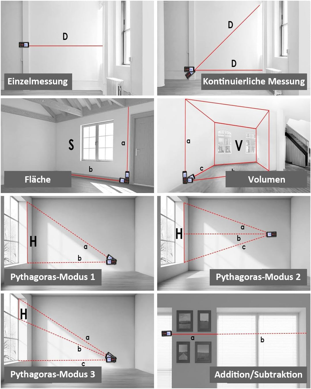Laser Entfernungsmesser Messgerät für räume - 60M Dual-Level IP54 Wasserdicht, Entfernungs-/Flächen-