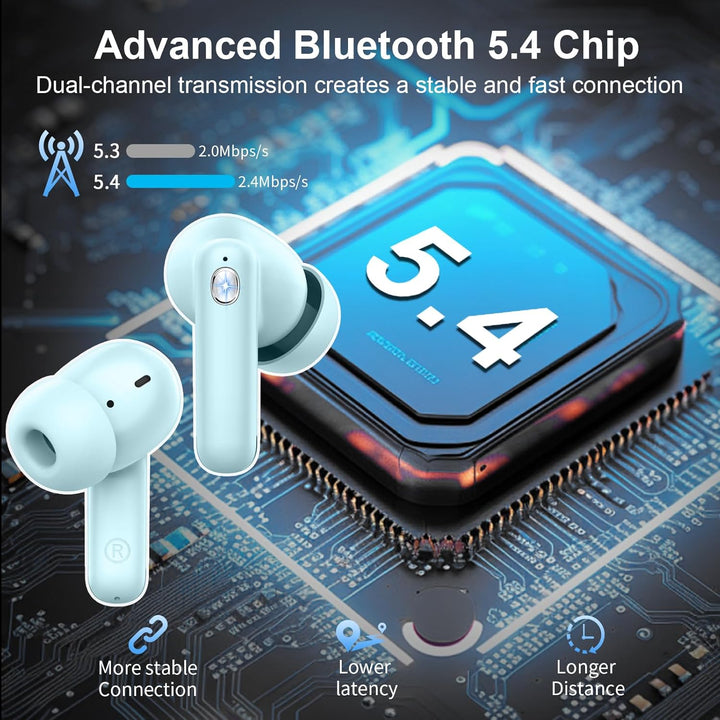 Bluetooth Kopfhörer, Kopfhörer Kabellos Bluetooth 5.4, 56 Std Spielzeit In Ear Kopfhörer mit 6 ENC N