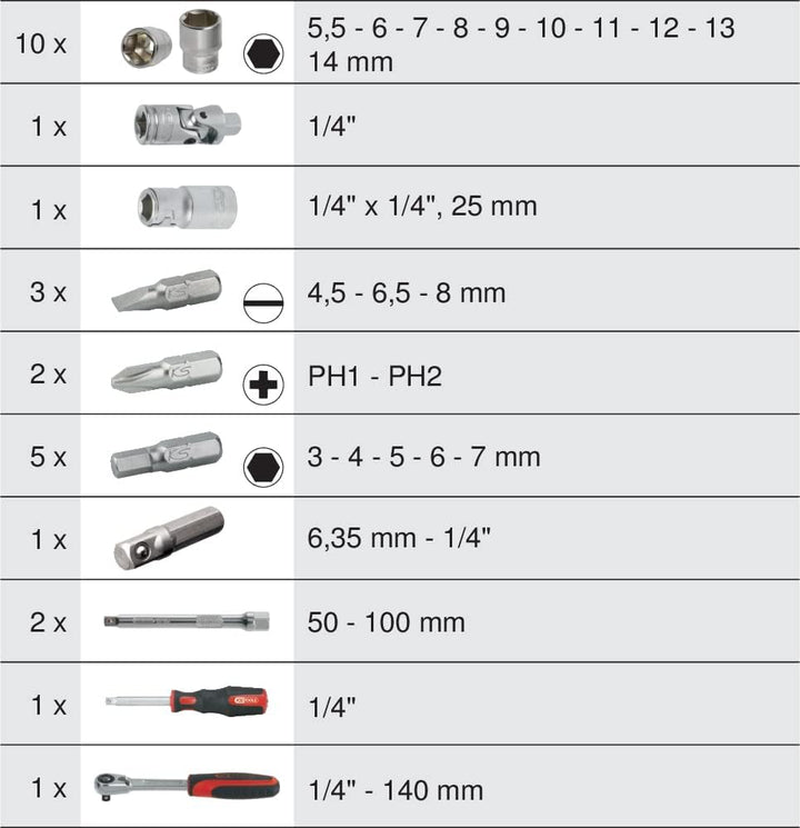 KS Tools 922.0626 922.0626 Ultimate Steckschlüsselsatz, 1/4 Zoll, 27-teilig Steckschlüsselsatz und Z