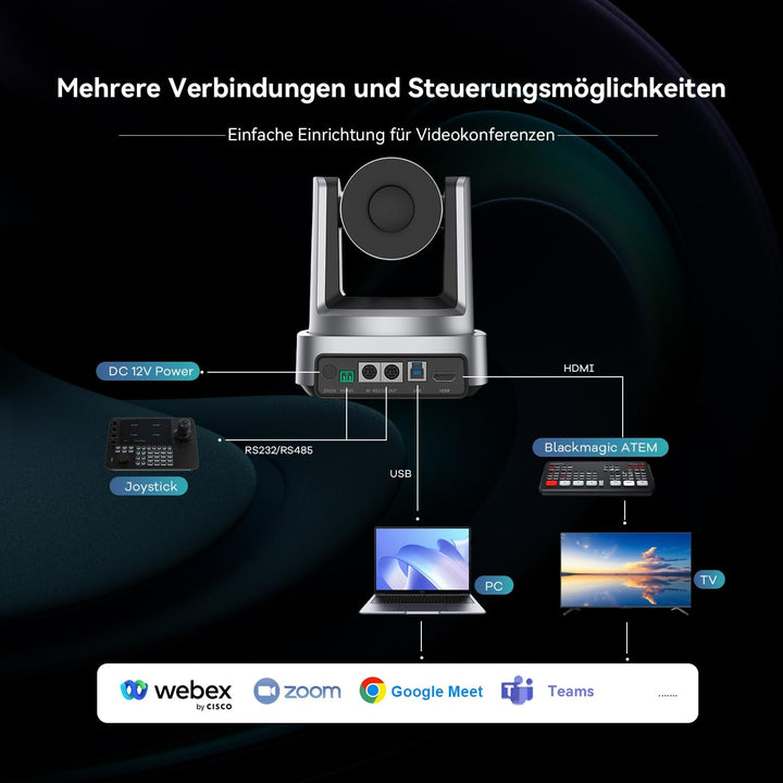 4K PTZ-Kamera mit KI-Autotracking, 3-fachem optischem Zoom, 92° Weitwinkel, USB 3.0 und HDMI. Konfer