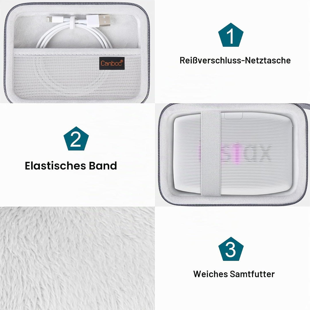 Canboc Hartschalenkoffer für Fujifilm Instax Mini Link 3/ Fujifilm INSTAX Mini Link 2/ Instax Mini L