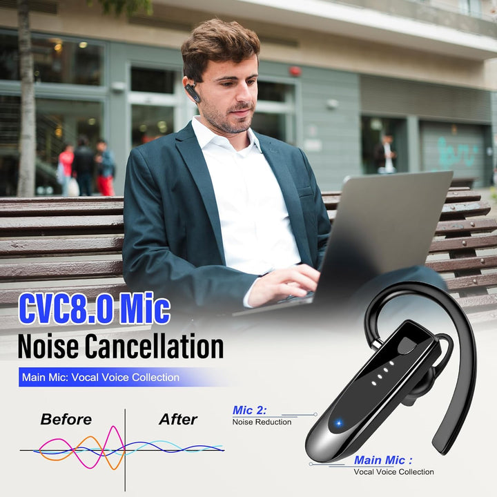 Atheewon Bluetooth Headset Wireless Freisprech Telefon mit Headset Mikrofon V5.4 Freisprech-Bluetoot
