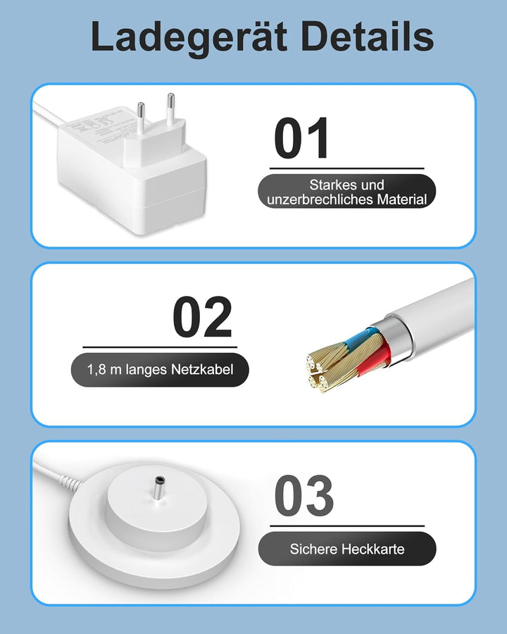 Ladestation 9V für Toniebox,für Original Ersetzen Toniebox externen Stereolautsprechern Ladegerät La