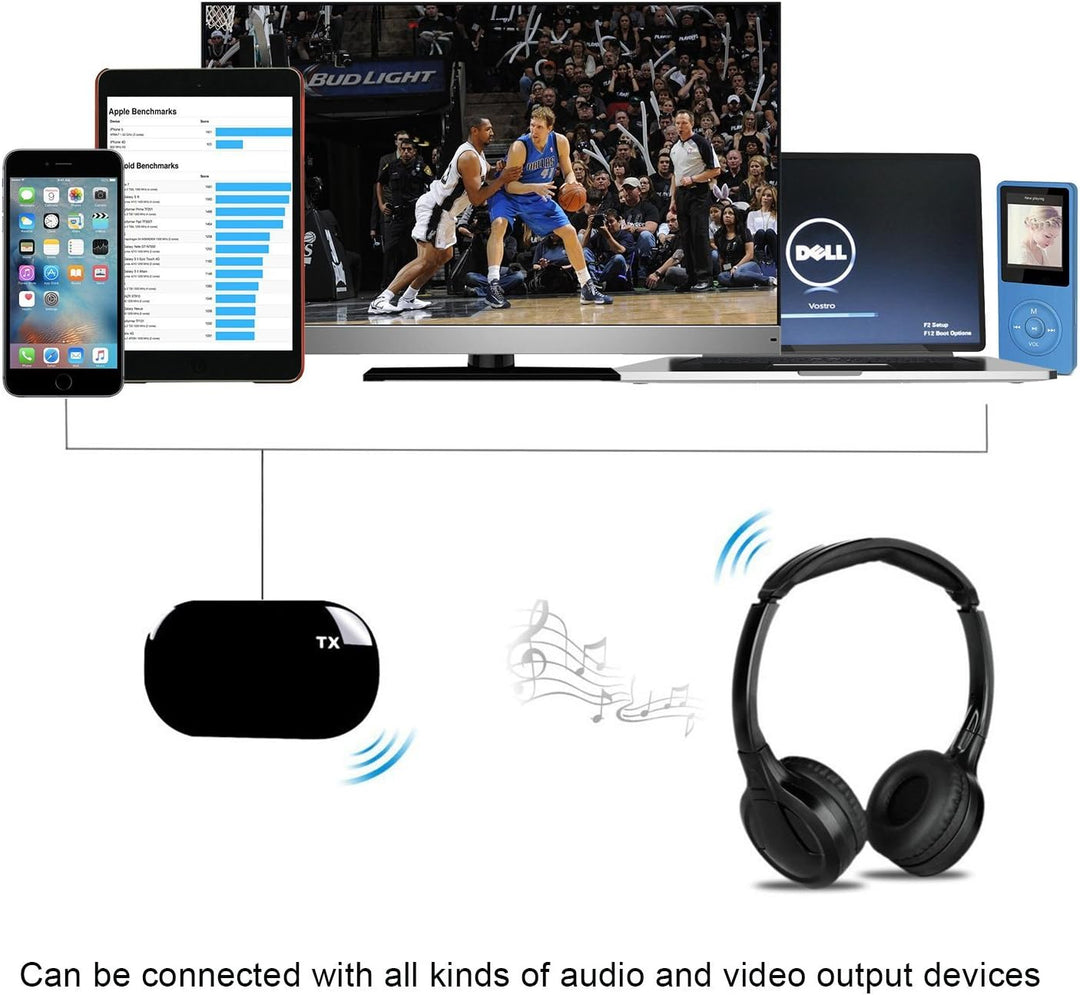 Kabellose Stereo-Kopfhörer für TV, Over-Ear-Headset Kabelgebundene Kopfhörer mit Sender, 20-30m kabe