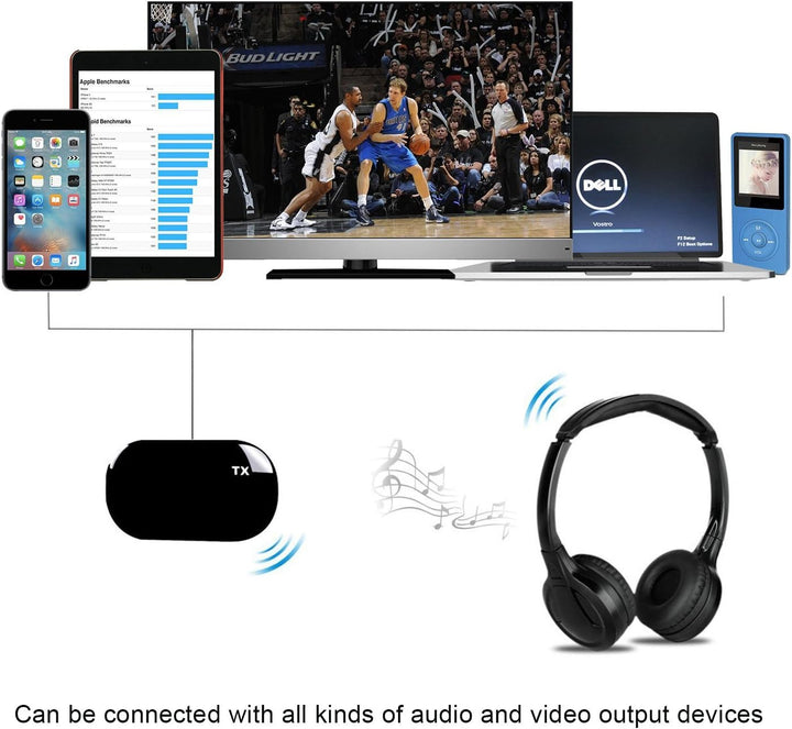 Kabellose Stereo-Kopfhörer für TV, Over-Ear-Headset Kabelgebundene Kopfhörer mit Sender, 20-30m kabe