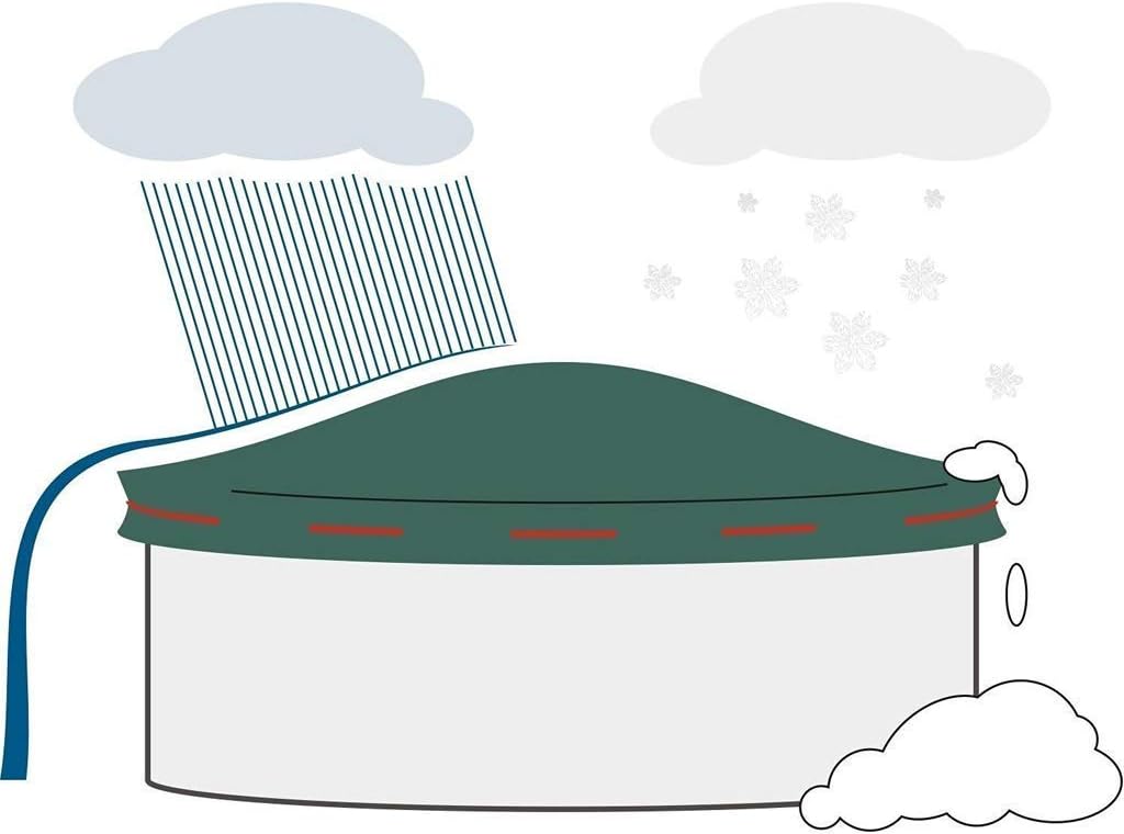 Pool Abdeckplane Winterabdeckplane mit 90 g/m² für Rundbecken mit Durchmesser 400-420 cm, 400-420 cm