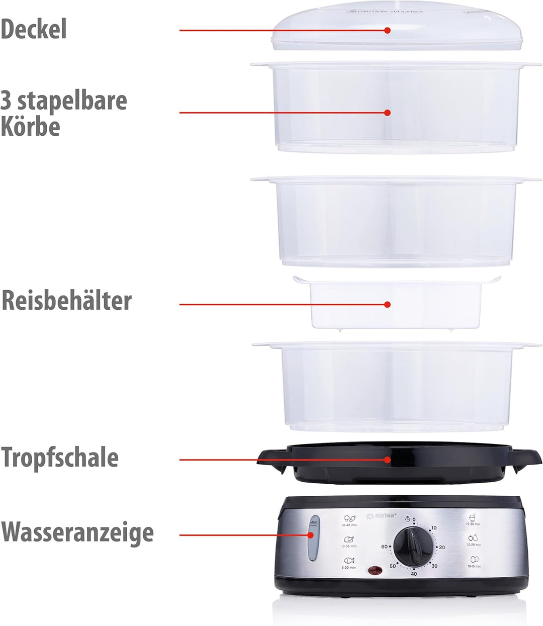 alpina Dampfgarer Elektrisch 800W - 3 Schicht Dampfgarer Baby BPA Frei - Reiskocher Spülmaschinenfes