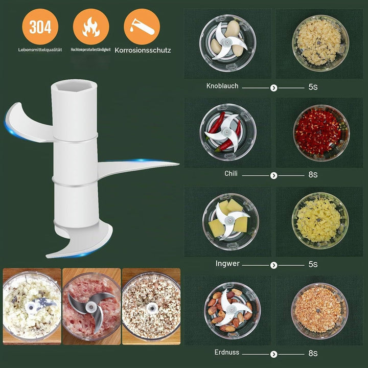 BlumWay Mini Zwiebelschneider, 250ML Mini Knoblauchhacker Gemüsezerkleinerer Elektrisch Zerkleinerer