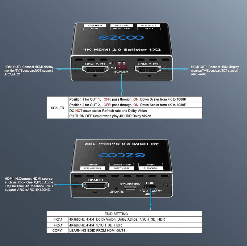 4K 60Hz HDMI Splitter 1x2 1080P 120Hz HDCP2.2 HDR 18Gbps UHD Dolby Vision Atmos EDID Scaler 4K 1080P