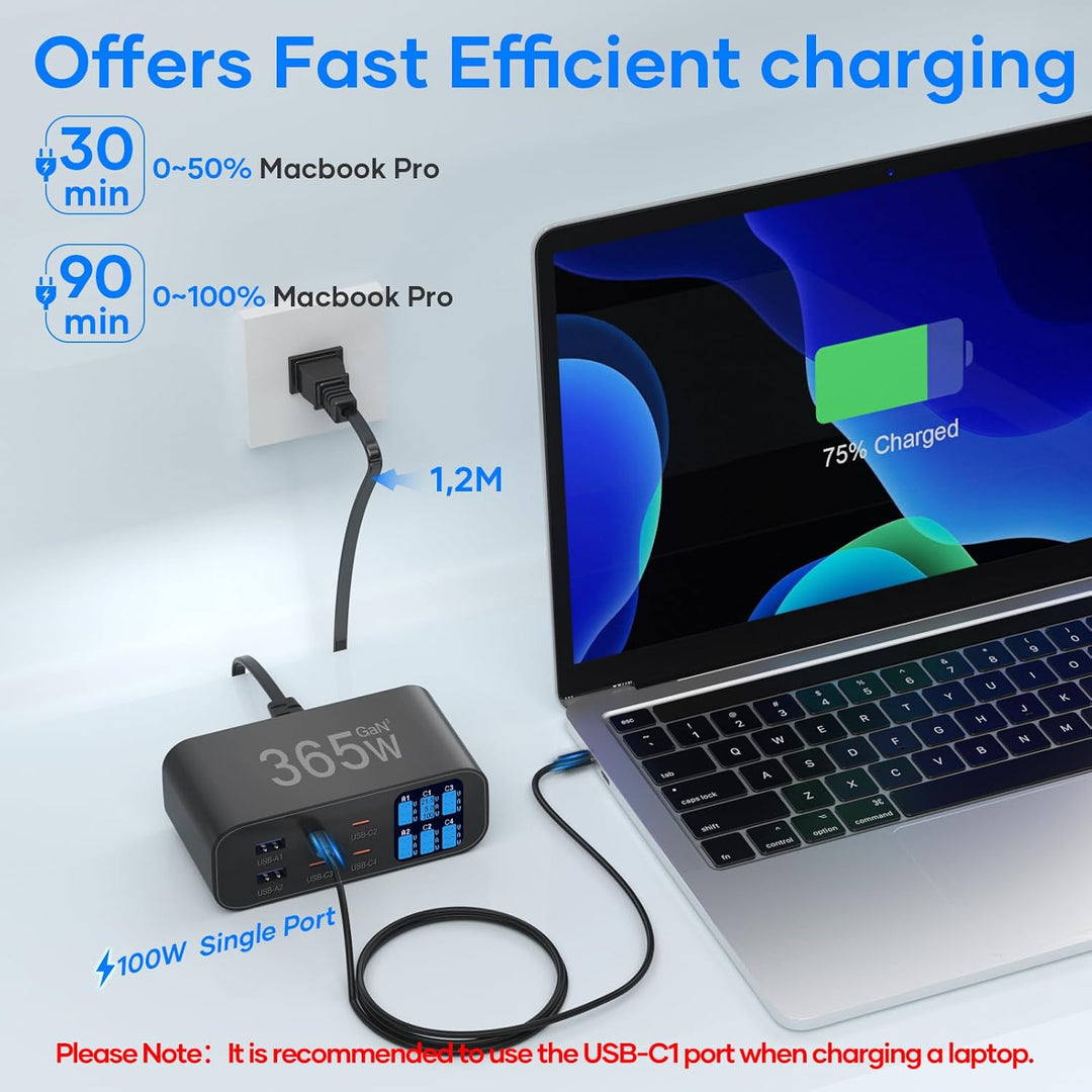 365W USB C Ladegerät Mehrfach mit LED Anzeige, YSYFAD 6-Port GAN USB Ladestation PD USBC Netzteil QC
