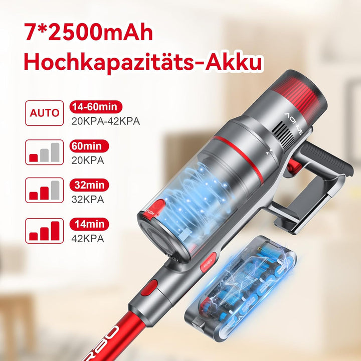 aonus A9 Pro Akku Staubsauger | 500W 33KPa Staubsauger Kabellos Starke Saugsleistung | Faltbarer Sta