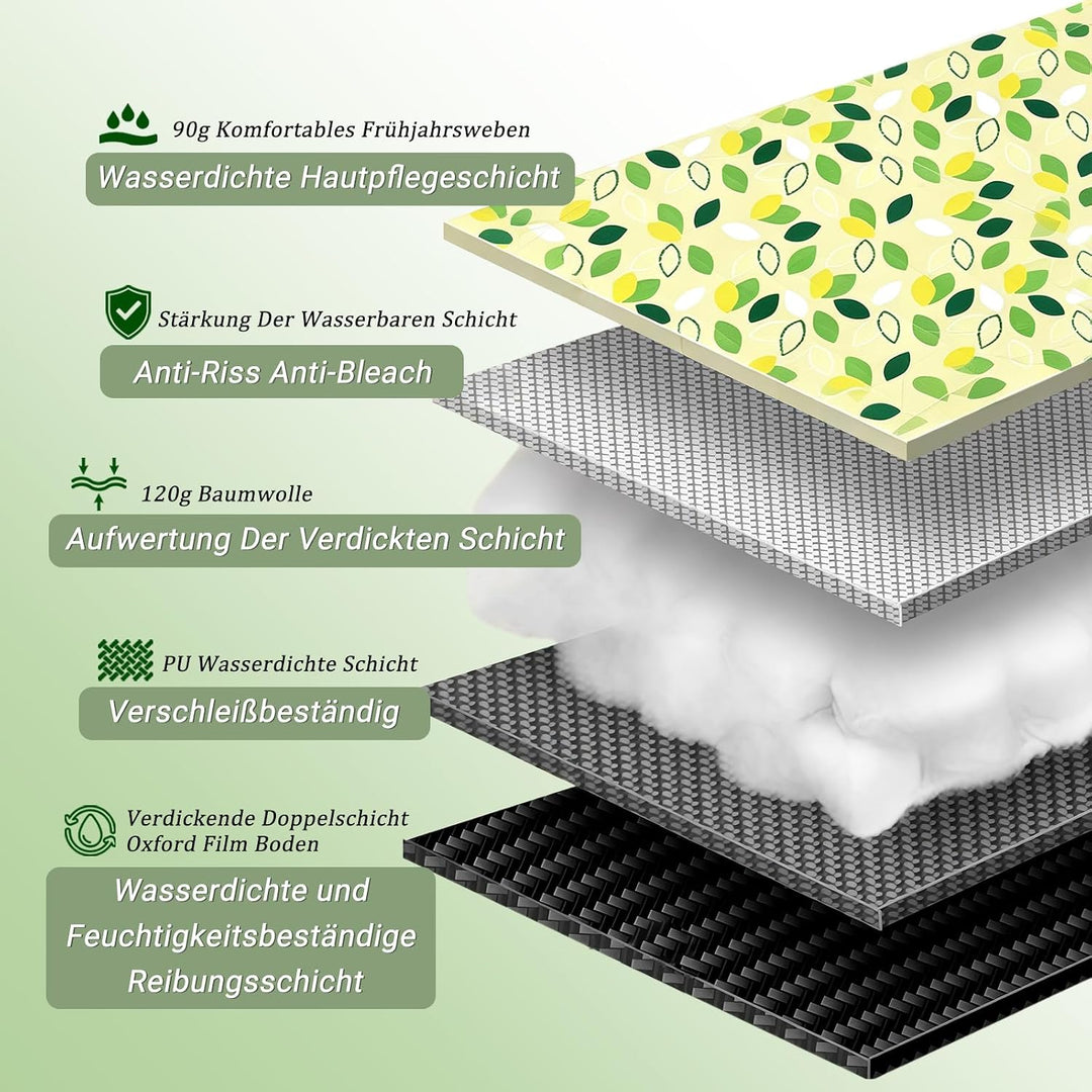 200 * 200 cm Picknickmatte, fünfschichtige Struktur-verdickt-Grün | Maschinenwaschbar, geeignet für