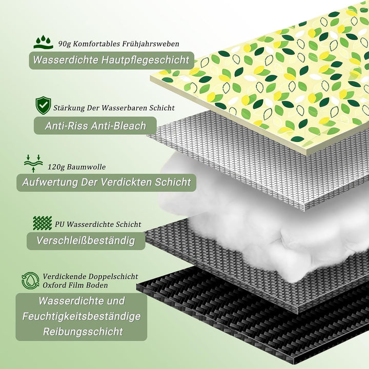 200 * 200 cm Picknickmatte, fünfschichtige Struktur-verdickt-Grün | Maschinenwaschbar, geeignet für