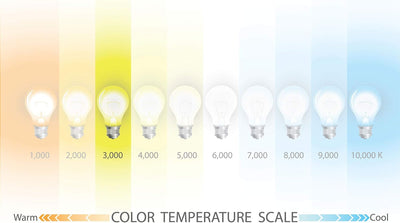 PHILIPS Halogen-Metalldampflampe CDM-T 35W / 830 G12