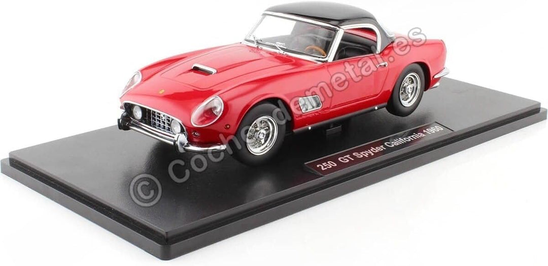 KK SCALE MODELS - Eisen 250 GT California Spyder – 1960-1/18