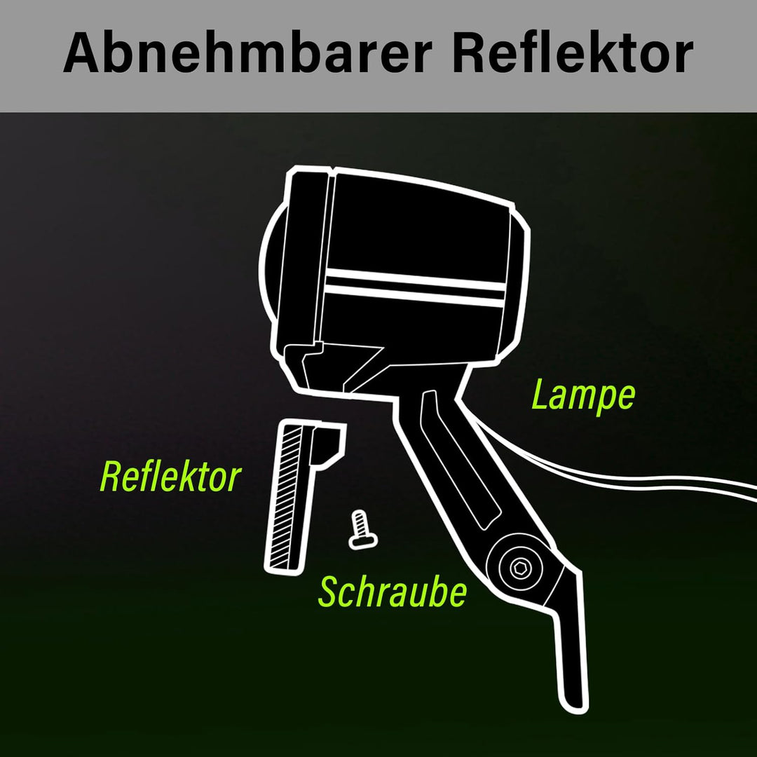 Fahrrad Frontlicht LED 30-100 Lux, Alu-Kühlkörper, 6-58V E-Bike/Fahrrad, IPX4/5, StVZO E-Bike 50lux,