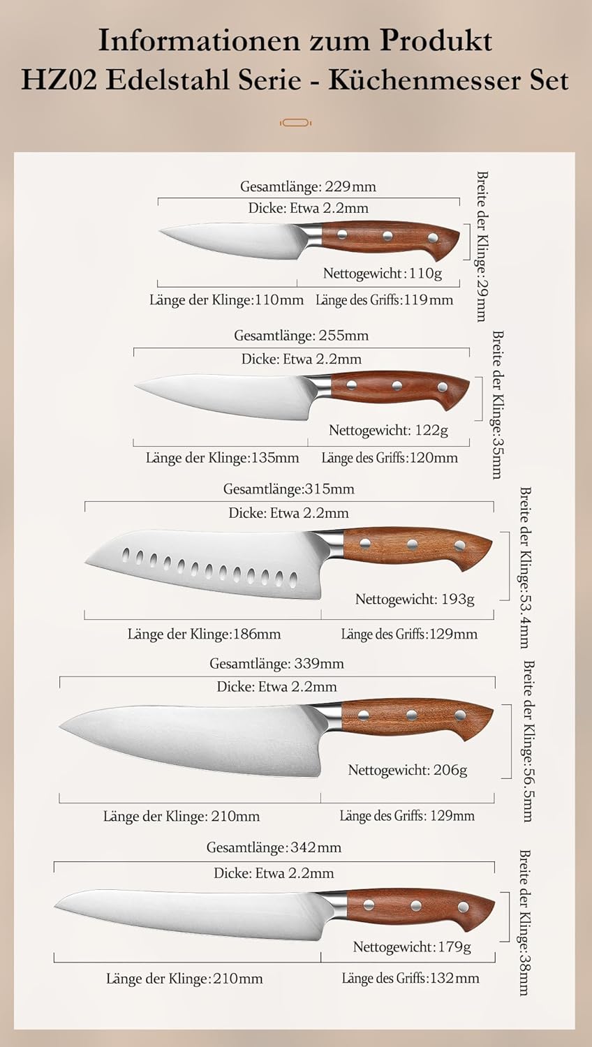 HEZHEN Messerset Profi Küchenmesser Set 5-Teilig，German Stahl Kochmesser Santoku Universal Tranchier