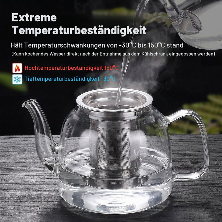 Grosse Teekanne Set aus Glas 1,5 Liter mit Siebeinsatz – Spülmaschinenfestes Teeset mit 4 Tassen für