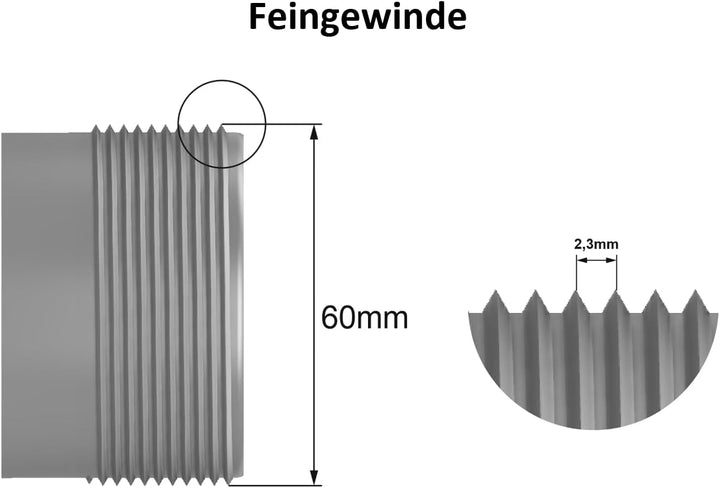 WAFA+ 7F Wassertankdeckel & Fülladpater FEINGWINDE für Knaus,