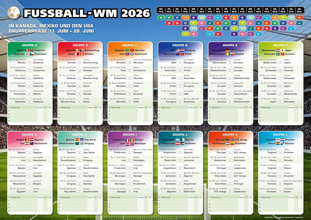 Henryks Fussball WM 2026 Spielplan, Übersicht Gruppenphase und Finalphase, Ergebnisse Eintragen (15,
