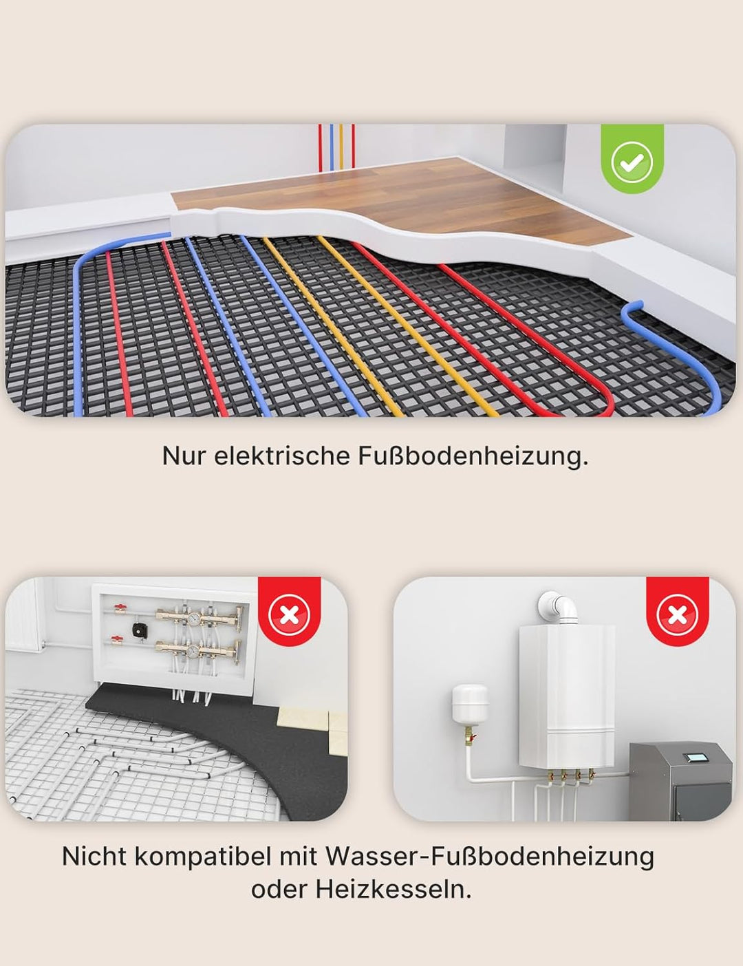 MOES Smart Thermostat Fussbodenheizung Elektrisch, Raumthermostat Fussbodenheizung WLAN Programmierb