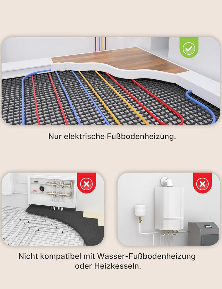 MOES Smart Thermostat Fussbodenheizung Elektrisch, Raumthermostat Fussbodenheizung WLAN Programmierb