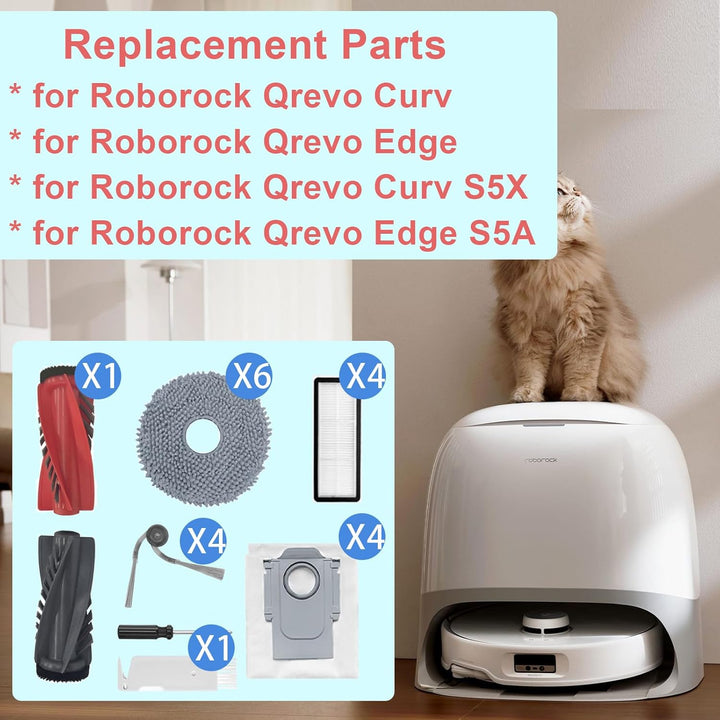 Zubehörset für Roborock Qrevo Curve/Qrevo Edge/Qrevo Curv S5X/ Qrevo Edge S5A/ P20 Pro, Ersatzteile