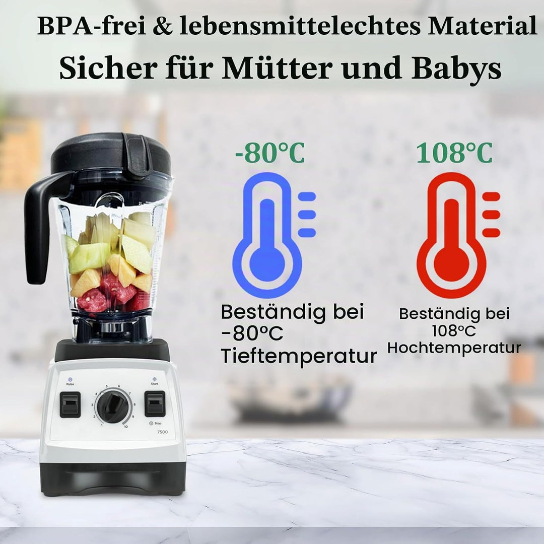 Für Mixbehälter 64 oz Low-Profile, kompatibel mit Vitamix 750, 5300, 5200, 7500, 6300, Vm0102, Vm010
