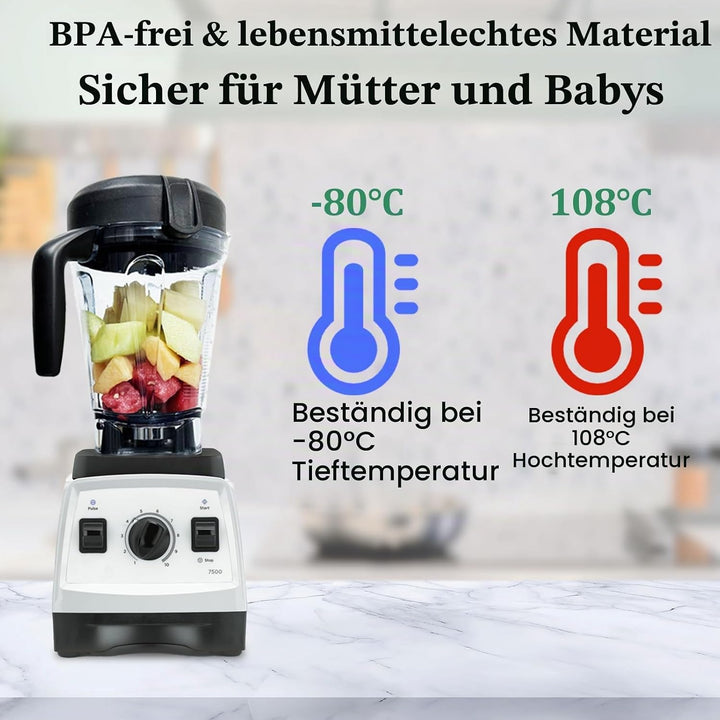 Für Mixbehälter 64 oz Low-Profile, kompatibel mit Vitamix 750, 5300, 5200, 7500, 6300, Vm0102, Vm010
