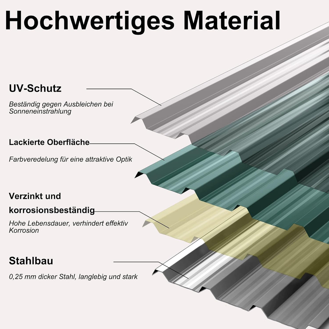 HENGMEI Metal Trapezblech 36 x Dachplatten 21m² Trapezoidal Sheet Wellplatten Dach 129cm x 45cm Galv