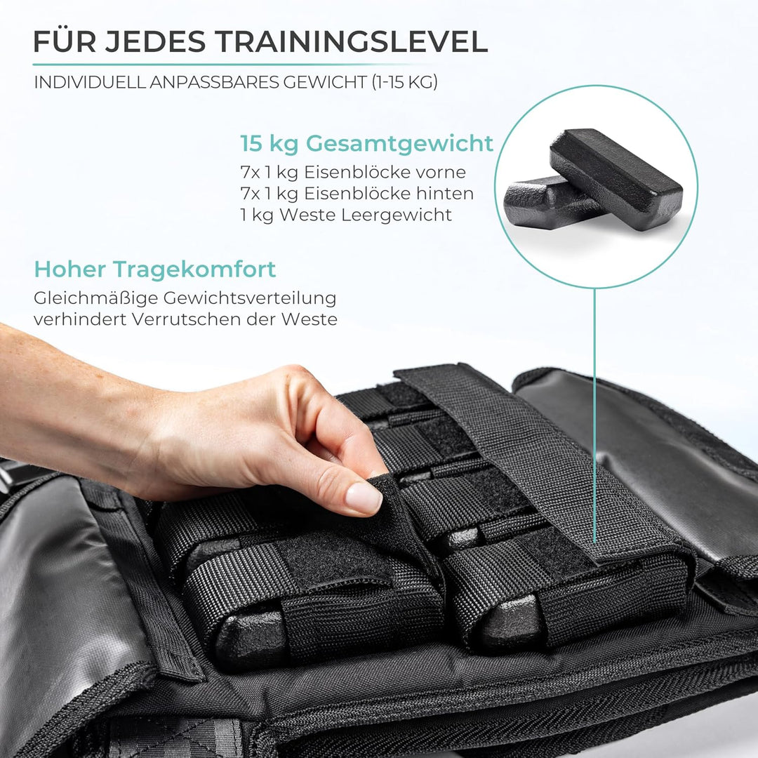 PULLUP & DIP Gewichtsweste – Modular anpassbar von 1-15 kg – Weighted Vest für Calisthenics, HIIT &