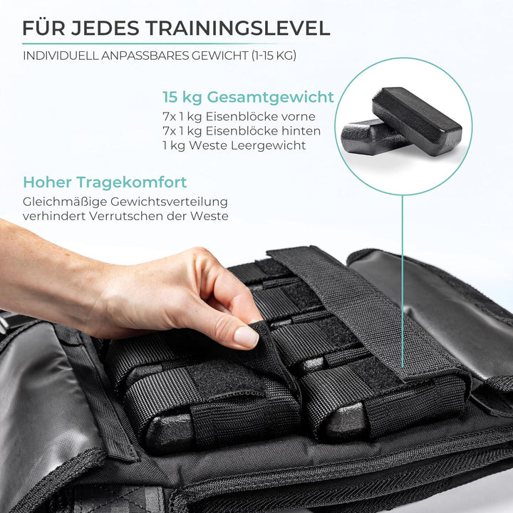 PULLUP & DIP Gewichtsweste – Modular anpassbar von 1-15 kg – Weighted Vest für Calisthenics, HIIT &