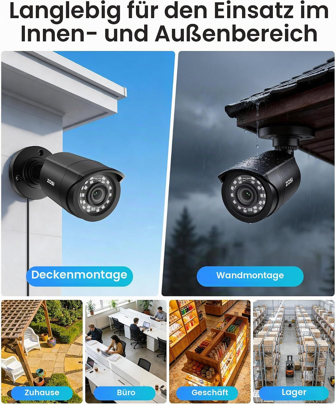 ZOSI 1080p Aussen Video Überwachungskamera Set mit Kabel,8CH 5MP Lite DVR Recorder mit 1TB Festplatt