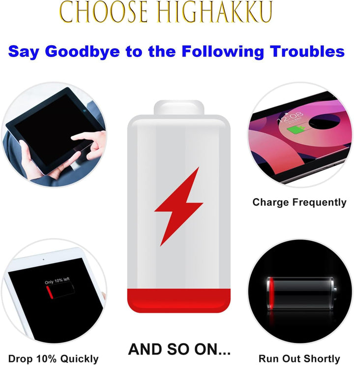 HIGHAKKU Ersatzakku EB-BT515ABU kompatibel mit Samsung Galaxy Tab A 2019 SM-T510 SM-T515, Tab A 2019